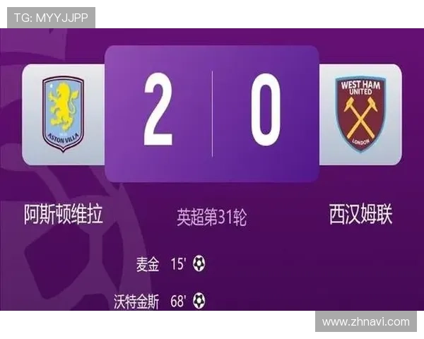 热刺险保级 西汉姆恐遭降级 热刺险保级 西汉姆恐遭降级